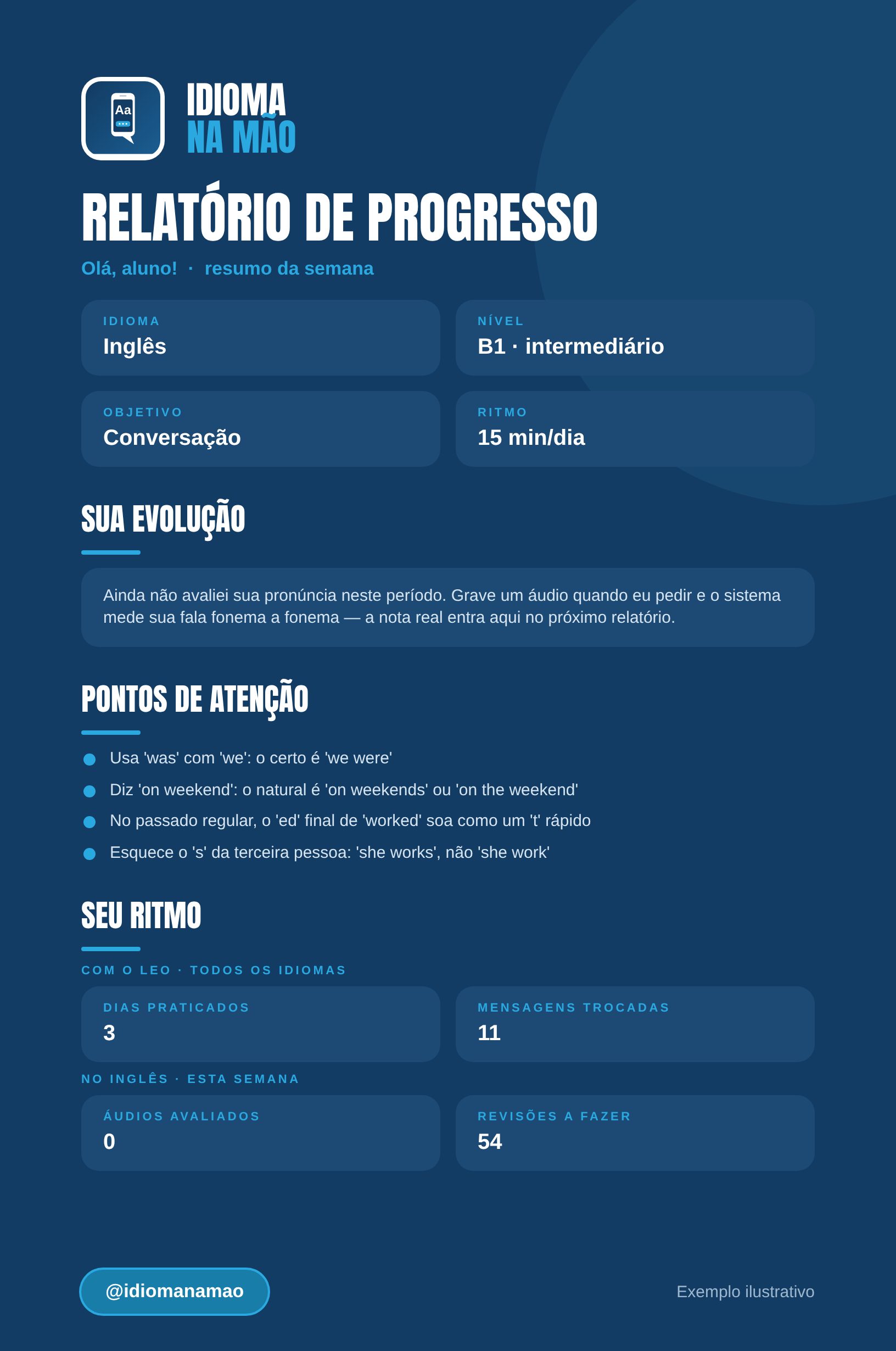 Relatório semanal de progresso do aluno no Idioma na Mão, exemplo ilustrativo em inglês