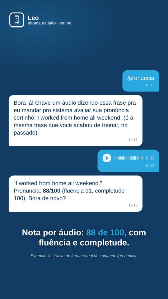 Nota por áudio: 88 de 100, com fluência e completude.